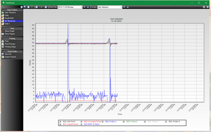 A computer screen with two clocks on it