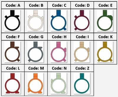 There are many different types of rings in this picture.