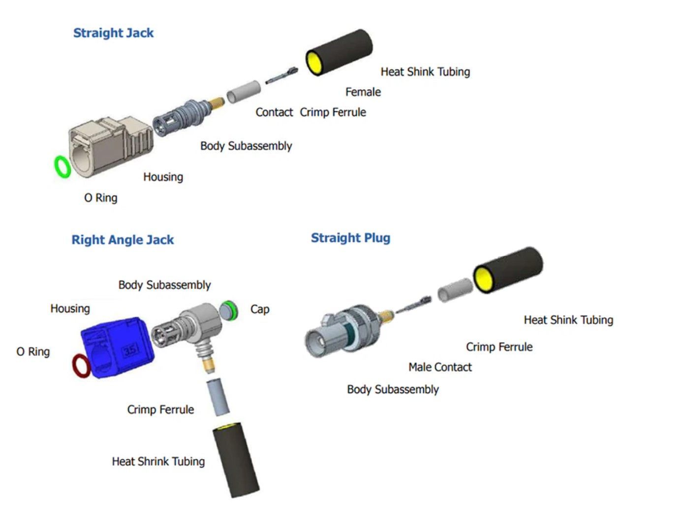 A diagram of a straight jack and a straight plug.