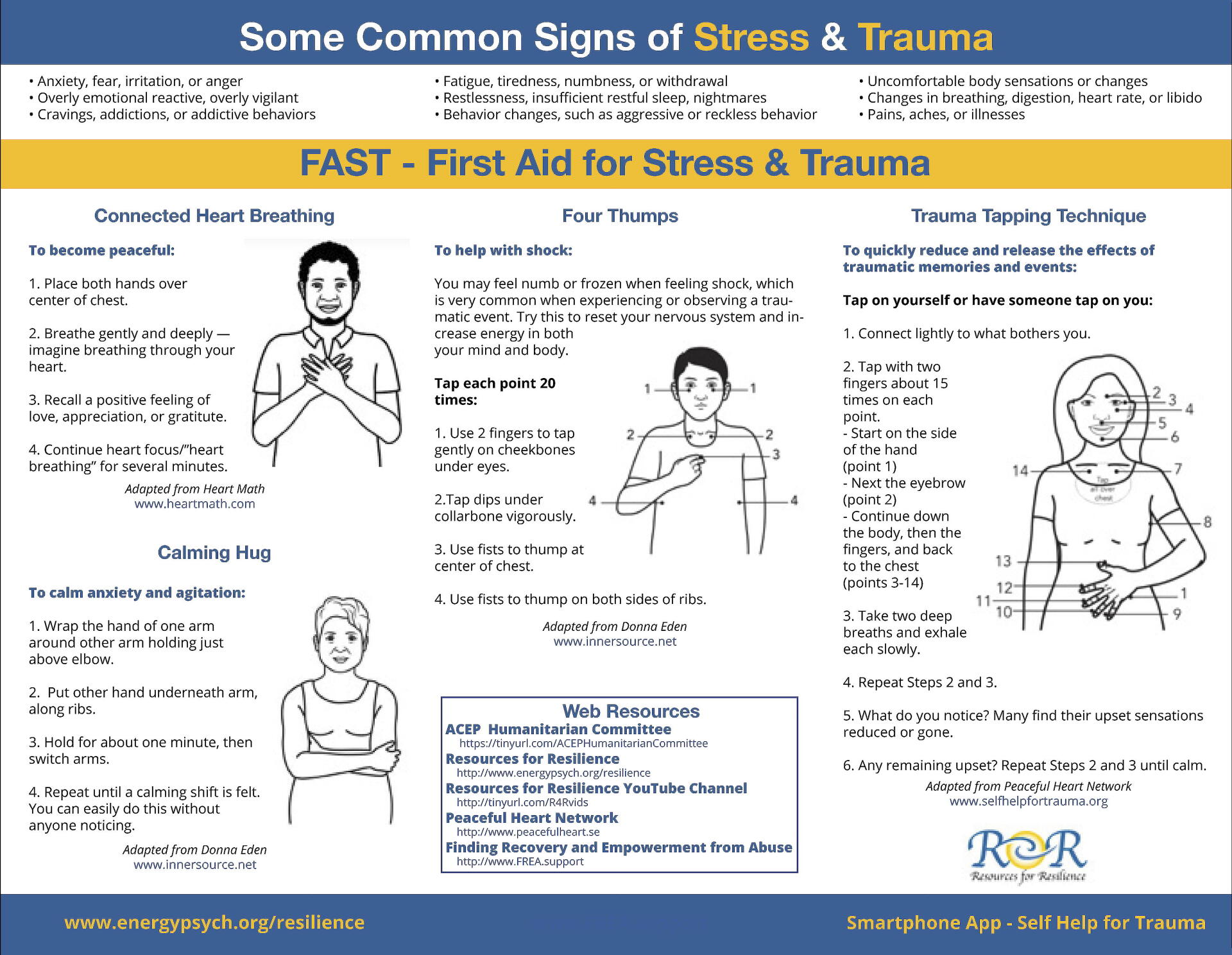 First Aid for Stress and Trauma exercises