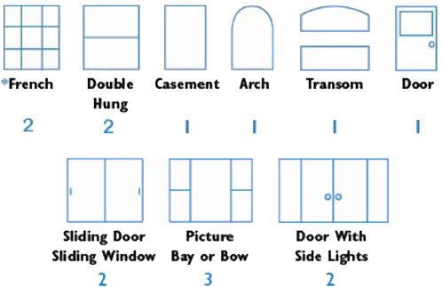 window icons with different window types