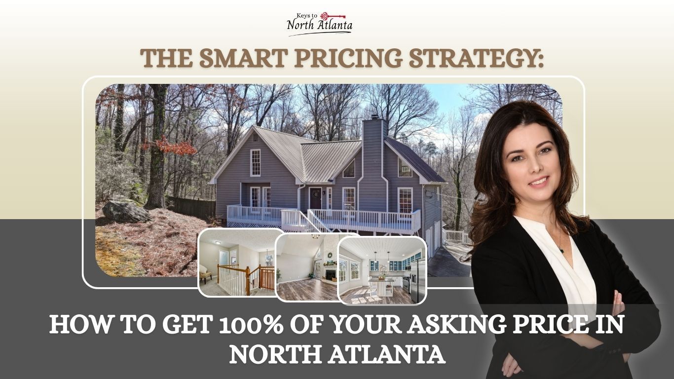 Real estate pricing pyramid showing buyer visibility percentages 2026