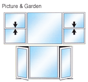 picture & garden — Custom Windows in Greenville, OH