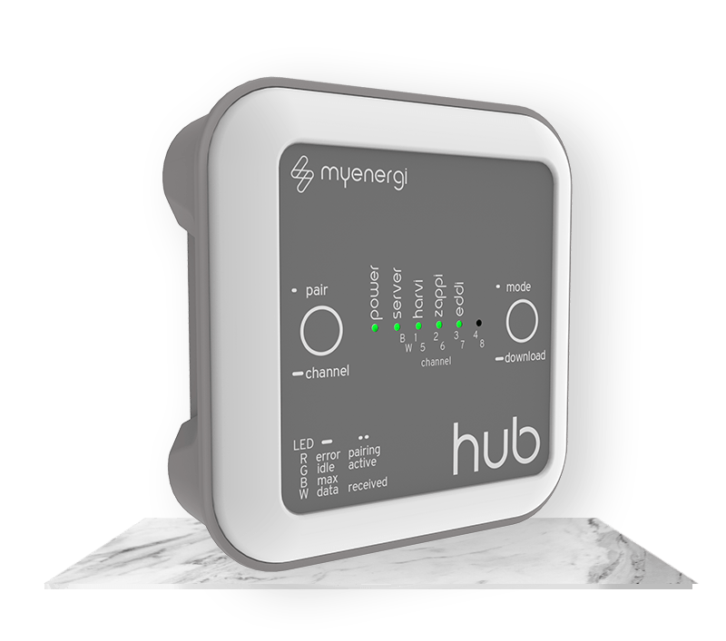 EVbox elvi cable dock type 1