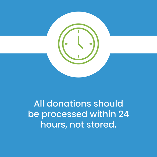 All donations should be processed within 24 hours not stored