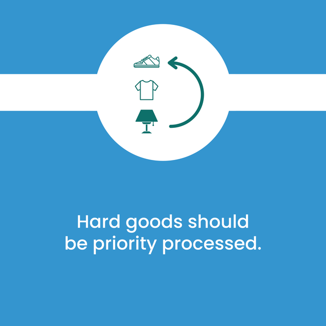 Hard goods should be priority processed on a blue background