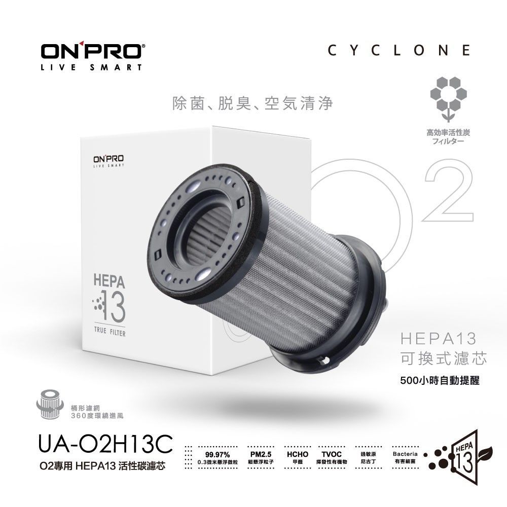 【ONPRO】UA-O2 空氣清淨機專用-HEPA13活性碳濾網 