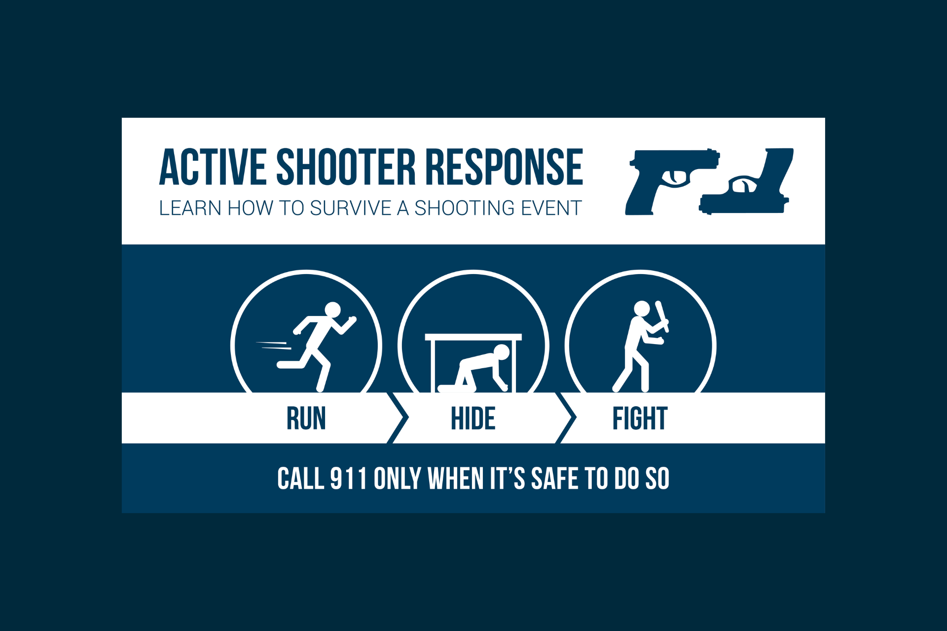 An advertisement for active shooter response f4 shows how to run hide and fight