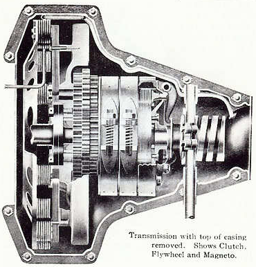 Ford 10R80 Transmission diagram showing the clutch, flywheel, and magneto with the top casing remove