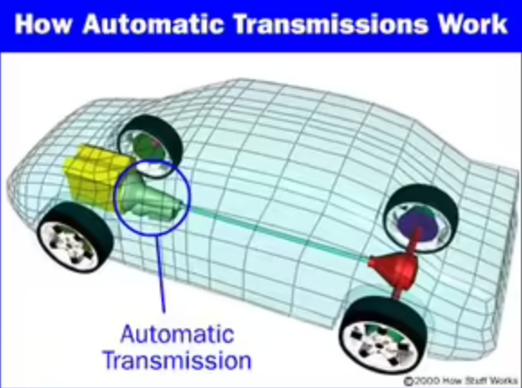 Automatic transmission