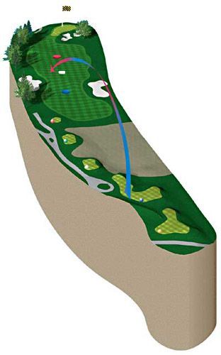 Golf course illustration with a blue ball trajectory over terrain.