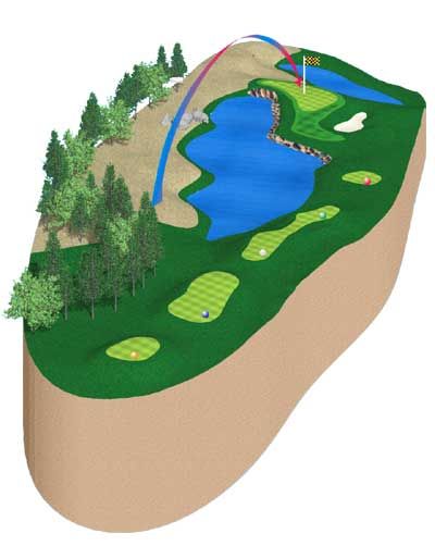 Golf course with water hazards and a ball in flight towards the green, blue sky, green grass.