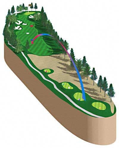 Golf course illustration, showing a blue and pink ball trajectory over terrain.