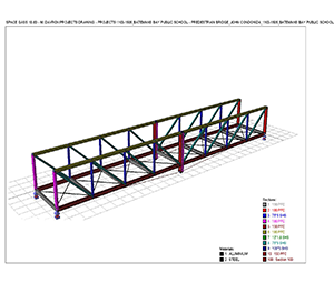 civil engineering design services