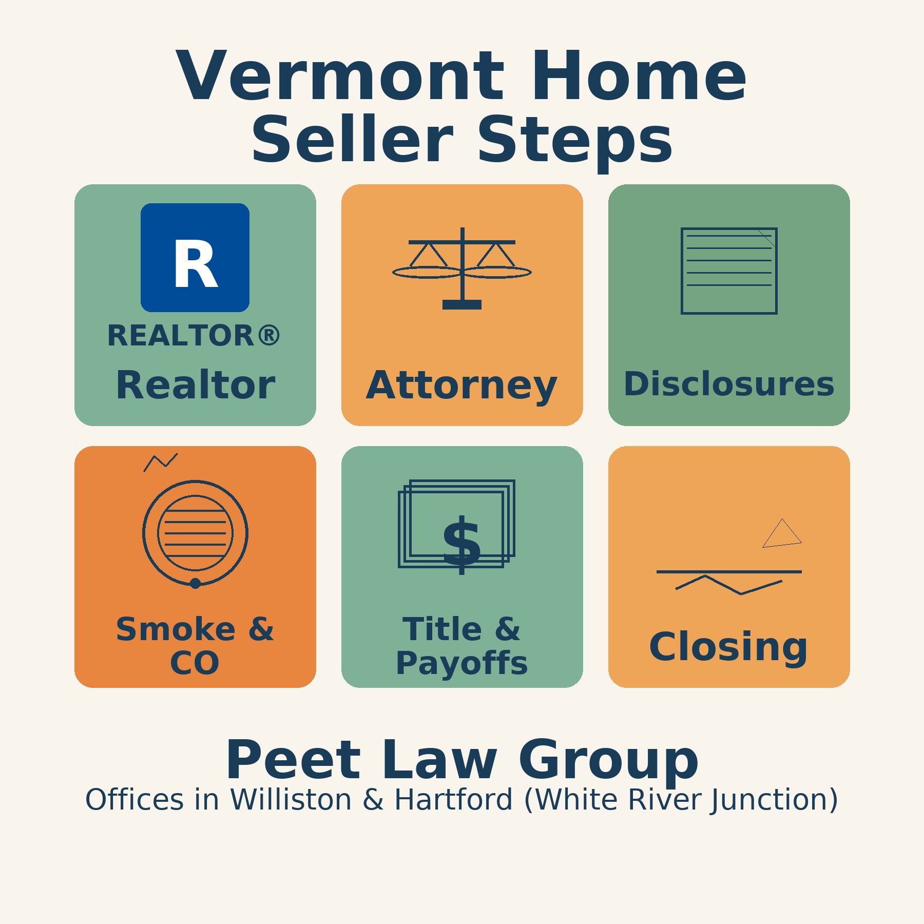 Vermont Home Seller Checklist