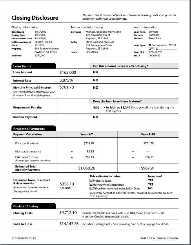 Real Estate Closing Disclosure