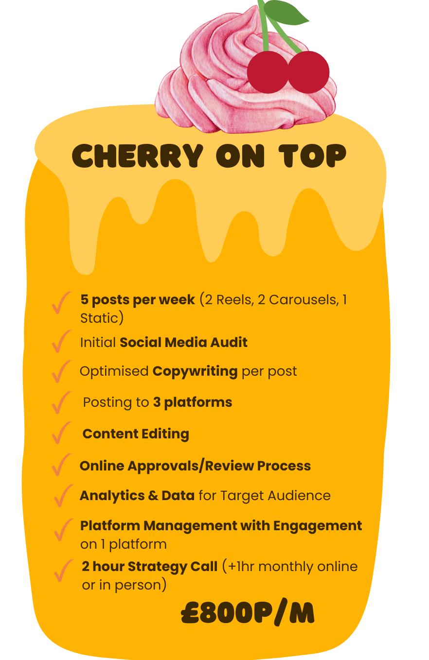 A yellow sign that says cherry on top with a cherry on top