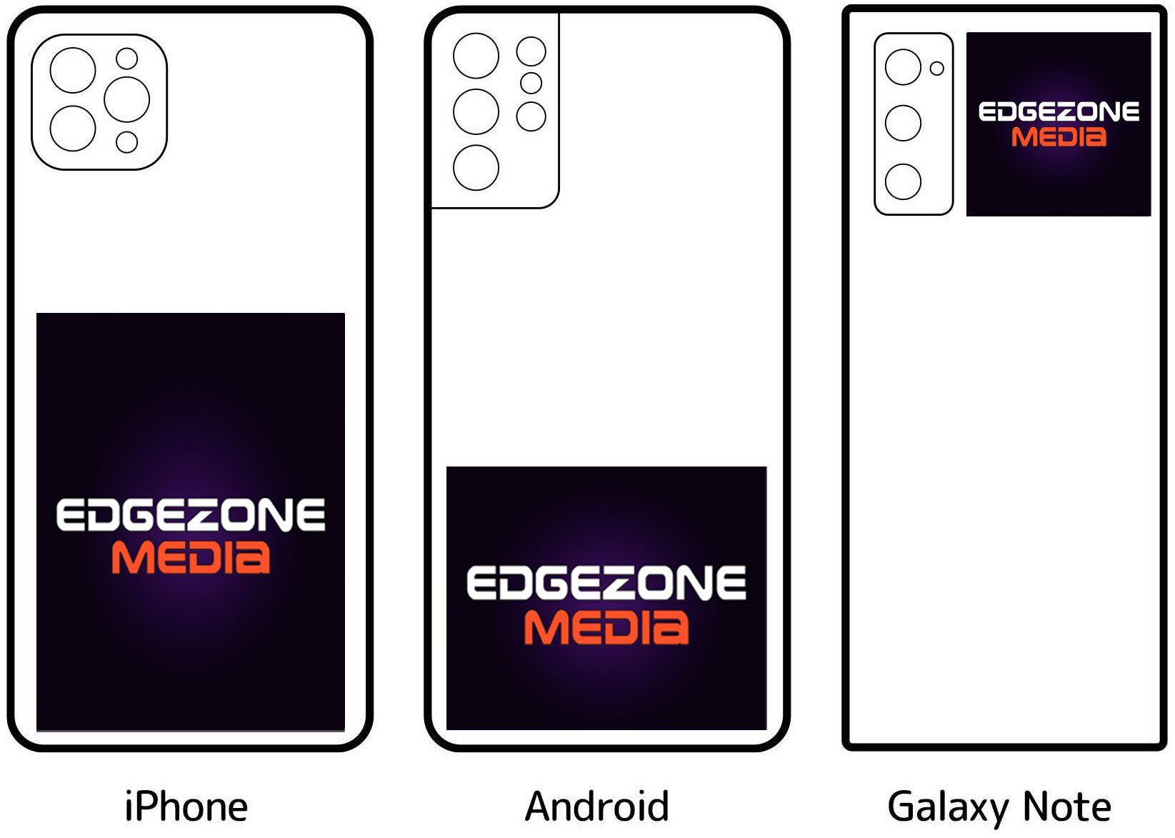 Edgezone Media's Tap2Share Sticker Location.