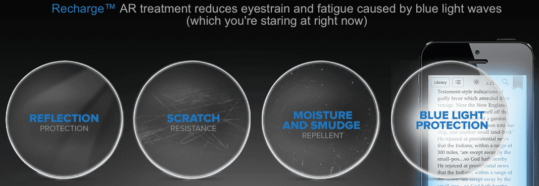 Lenses with Hoya Recharge AR protection