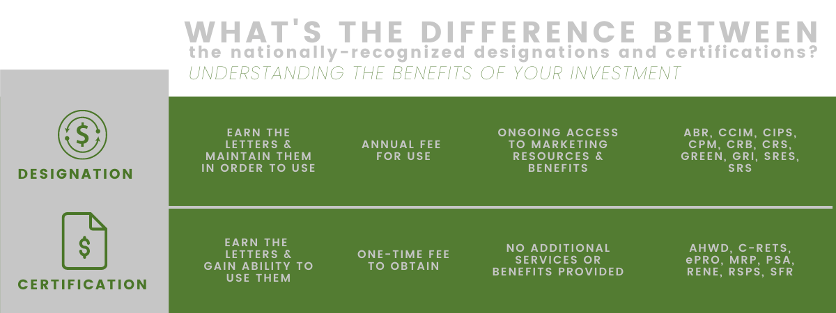Whats the difference between the nationally-recognized designations and certifications?