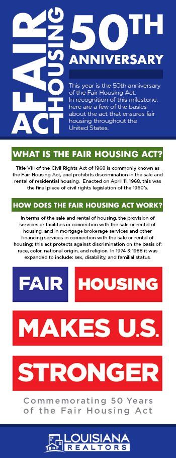 Fair housing act 50th anniversary