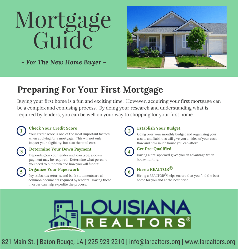 MORTGAGE GUIDE FOR NEW HOMEBUYER