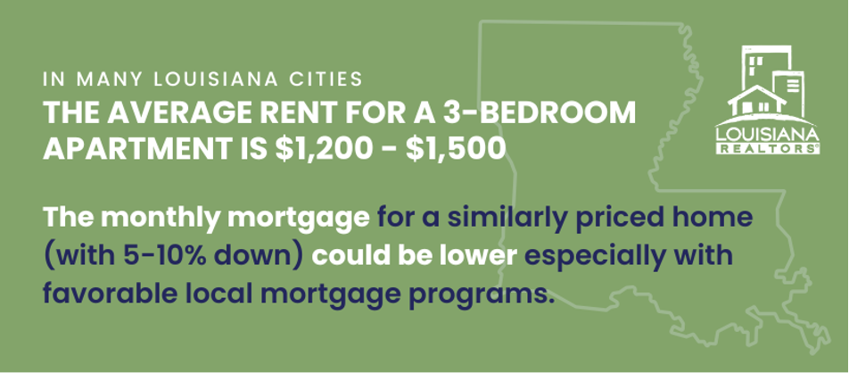 Homeownership