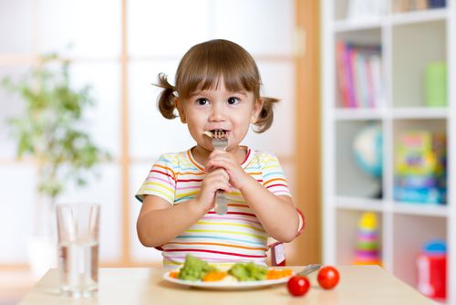 EYFS Statutory Nutrition Guidelines I Worcestershire