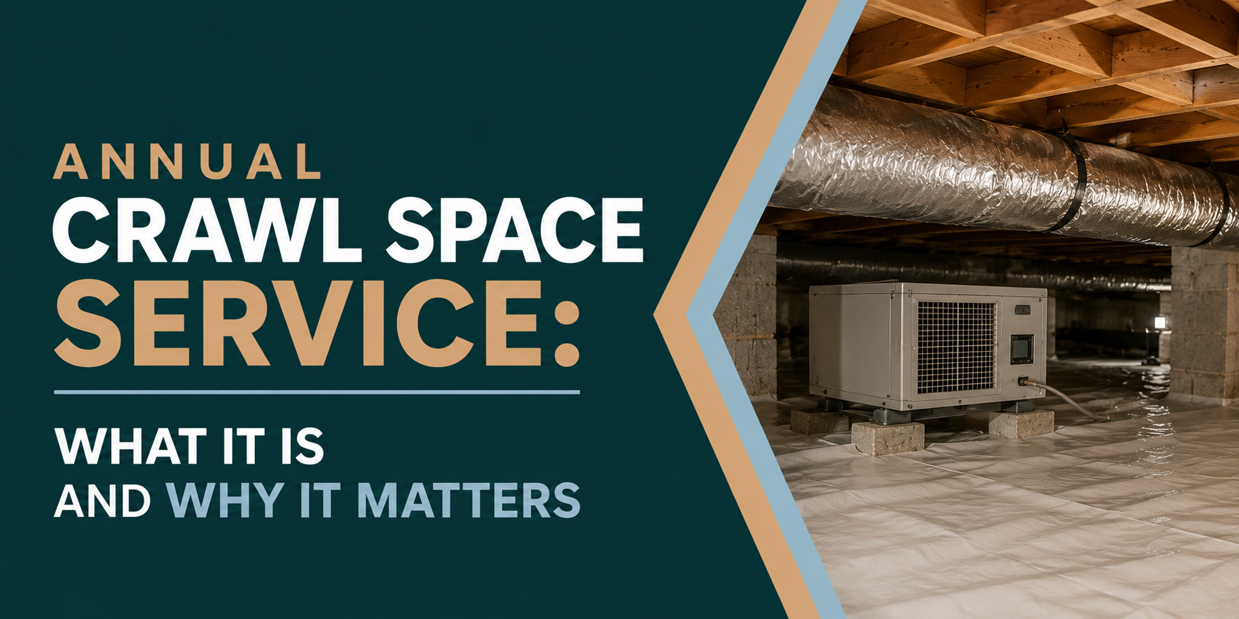 Annual crawl space service graphic with crawlspace inspection photo and white text on teal background