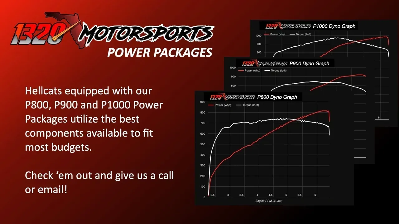 Power Packages