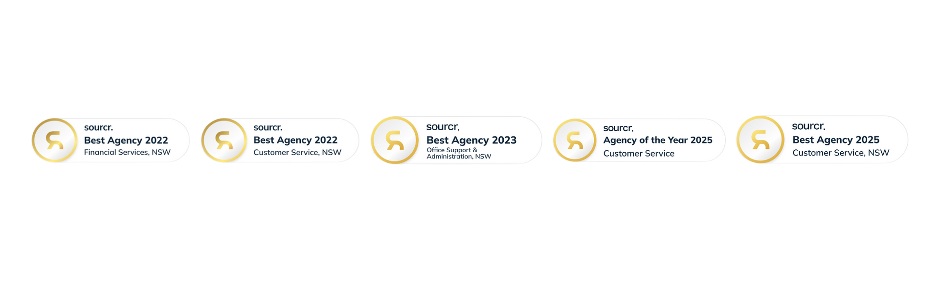 Recognised through industry awards, our recruitment agency excels in service, expertise, client and candidate satisfaction