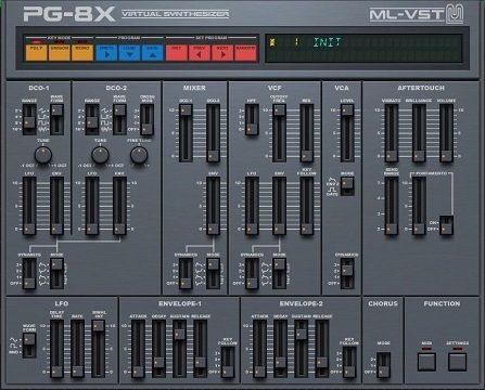 ML-VST PG-8X