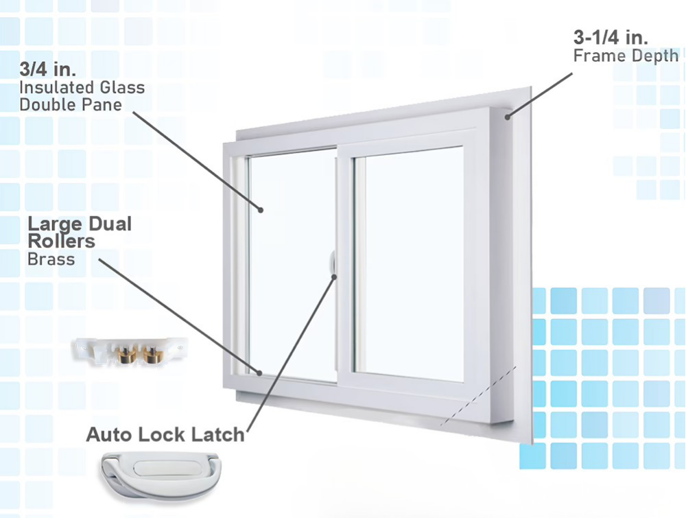 Diagram of a white sliding window with labeled parts and blue tile background