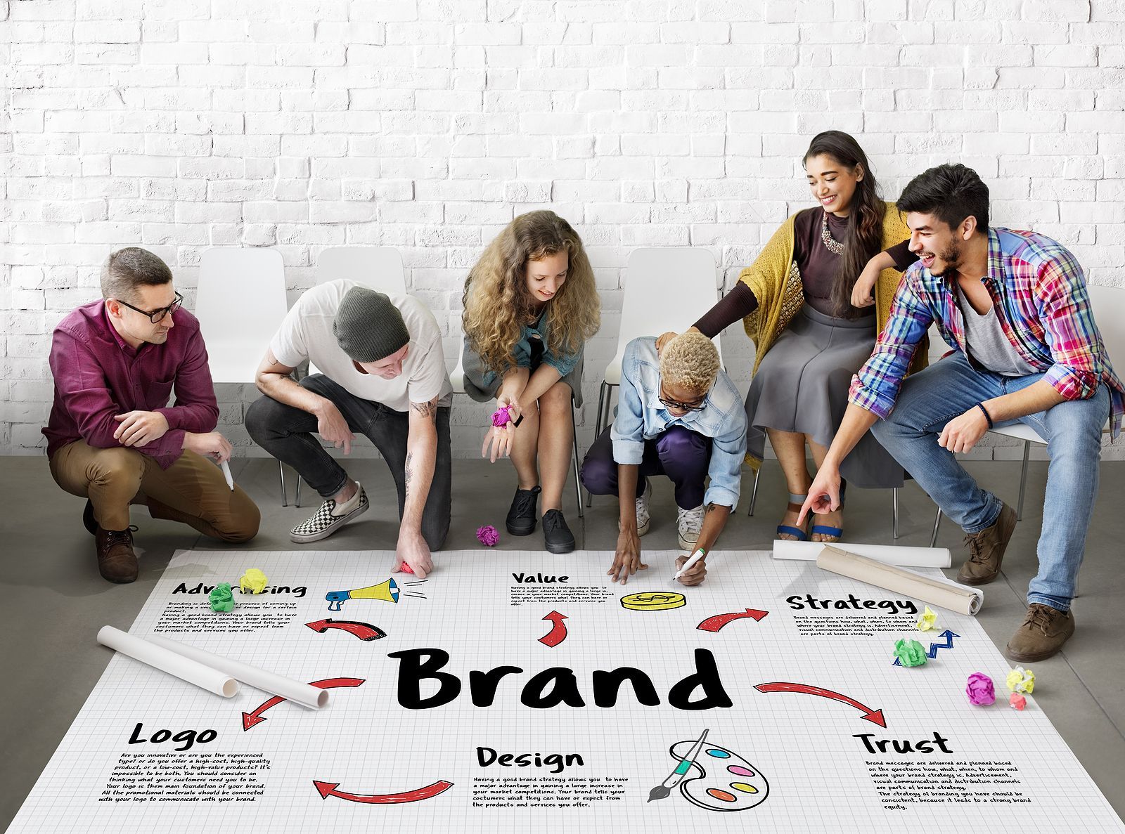 Group of people brainstorming a Branding diagram on a large paper; white brick wall background.