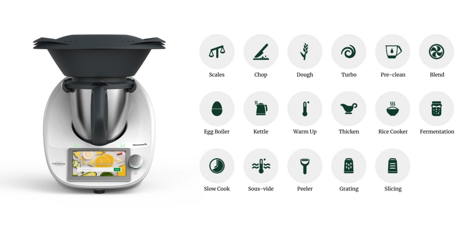 What is a Thermomix? Explanation by Mammamix