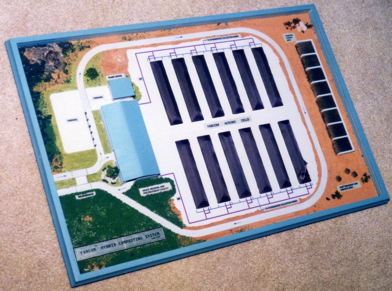 Composting Plant Model