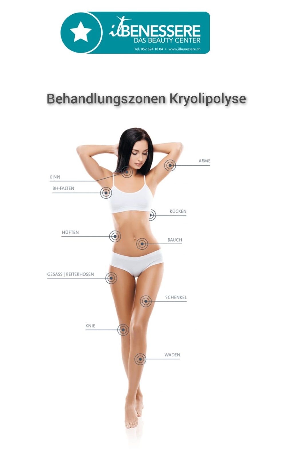 Eine Frau in weißer Unterwäsche steht vor einem weißen Hintergrund.