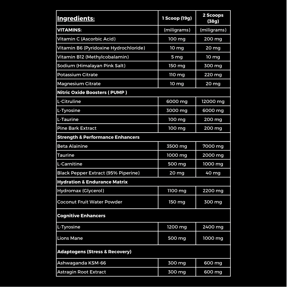 Tangerine Clementine (STIM-FREE) PRE-WORKOUT