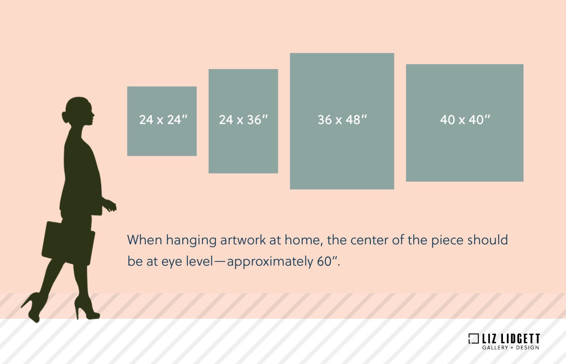 When hanging artwork, the center should be at eye level—approximately 60