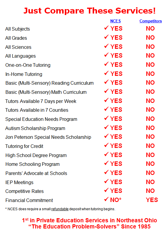 NCES-Comparison-Chart