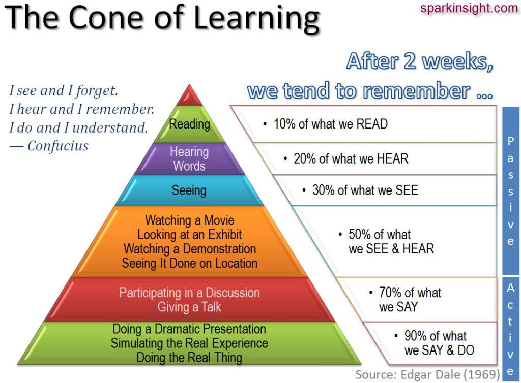 rjconeoflearning-1-1024x754