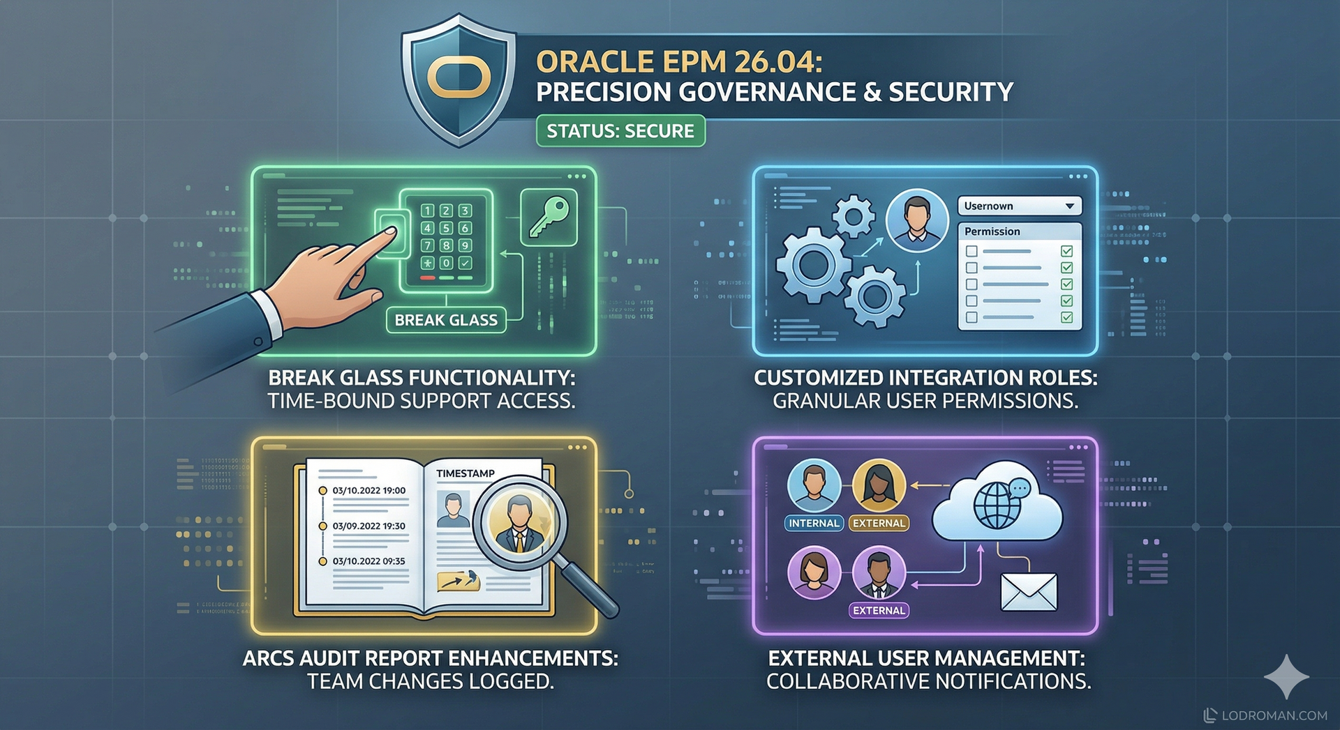 A clean, dark-themed background with holographic UI elements showing a