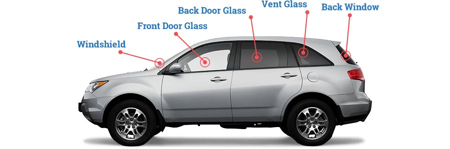 Types of Auto Glass Replacement