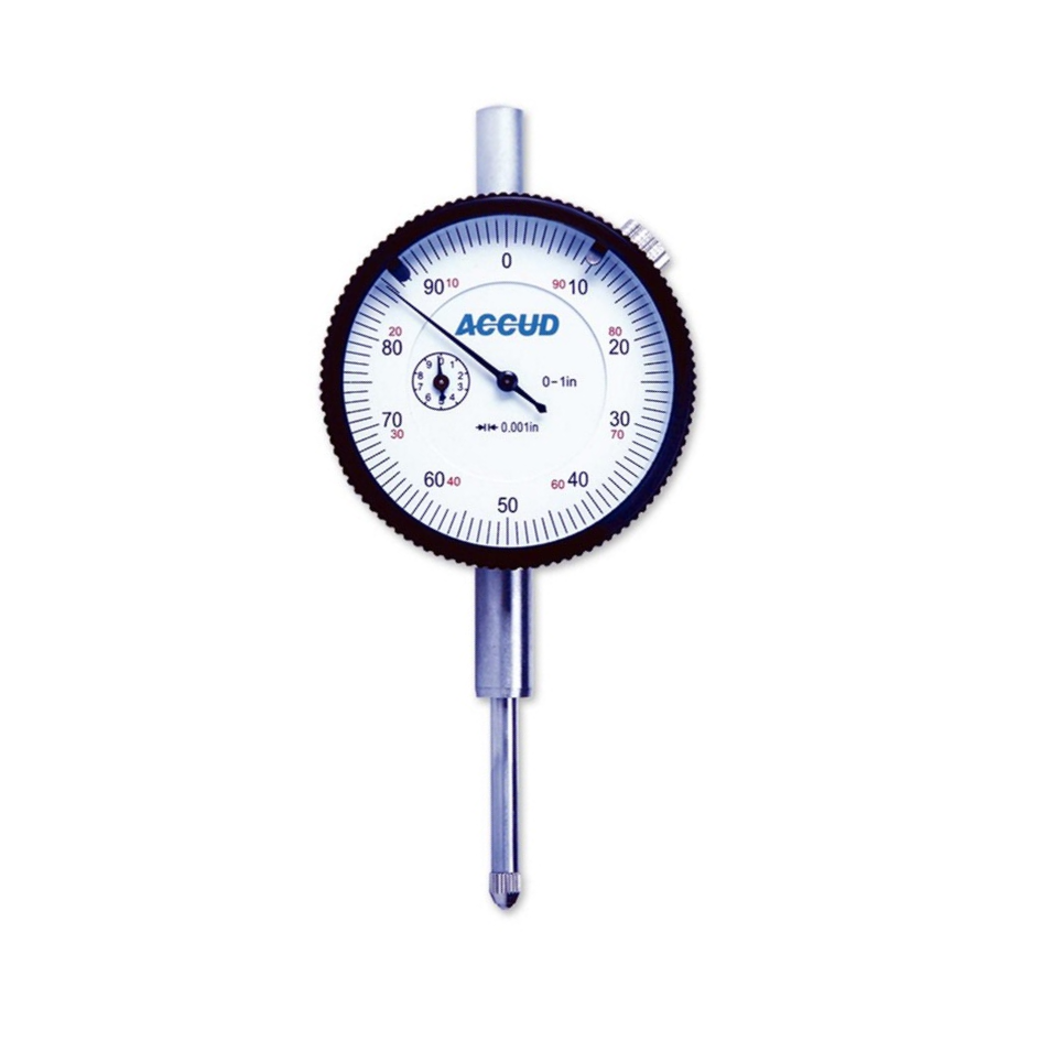 Indicadores de Carátula