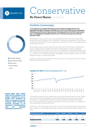 M Group Financial Planning