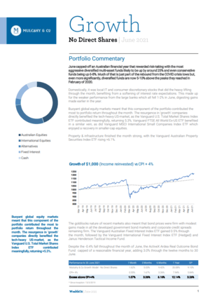 M Group Financial Planning