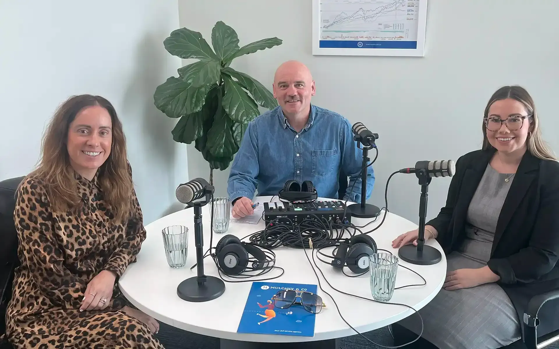 Mulcahy & Co Financial Podcast FS360 - Episode 72