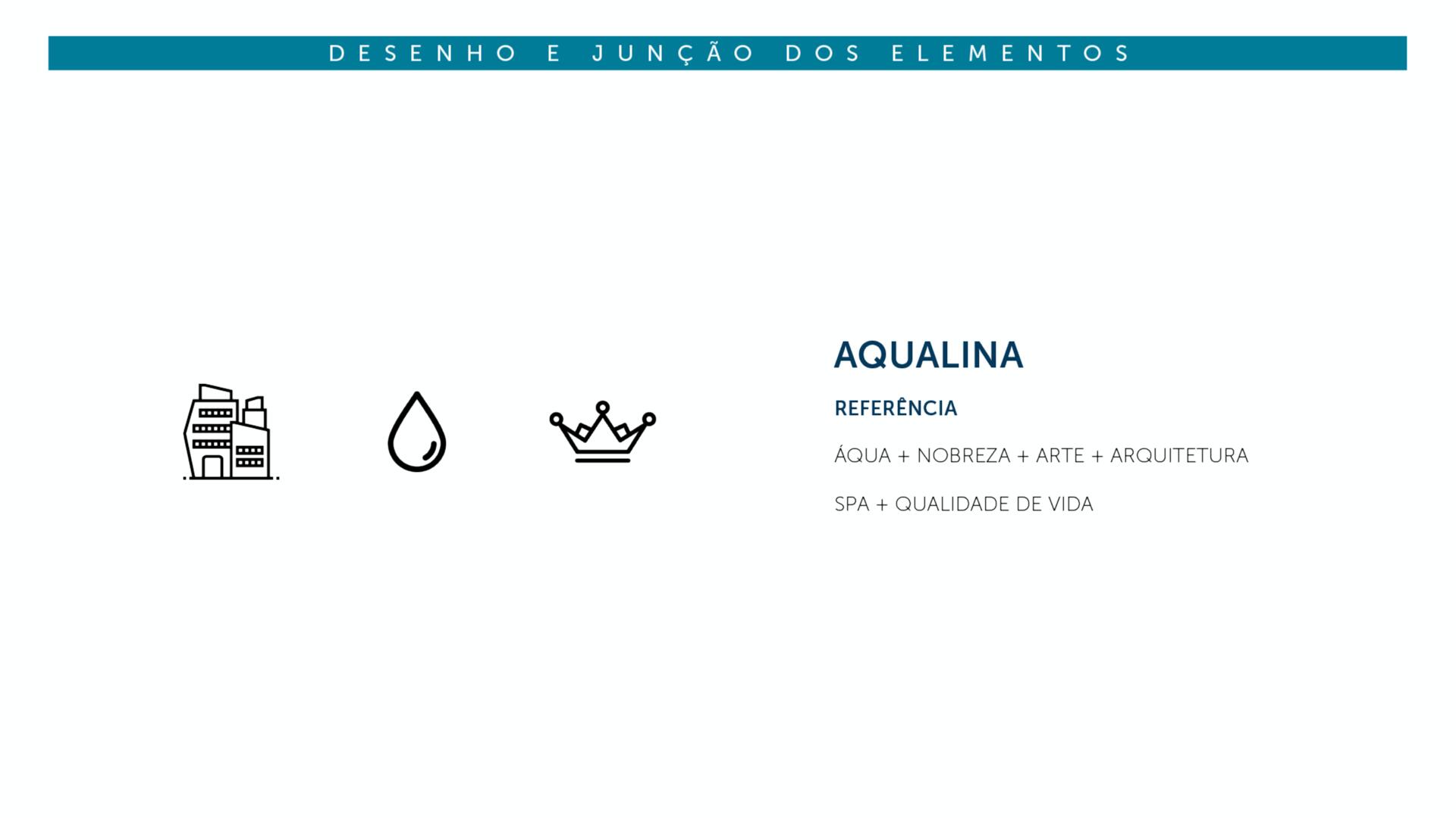 Uma apresentação com a palavra