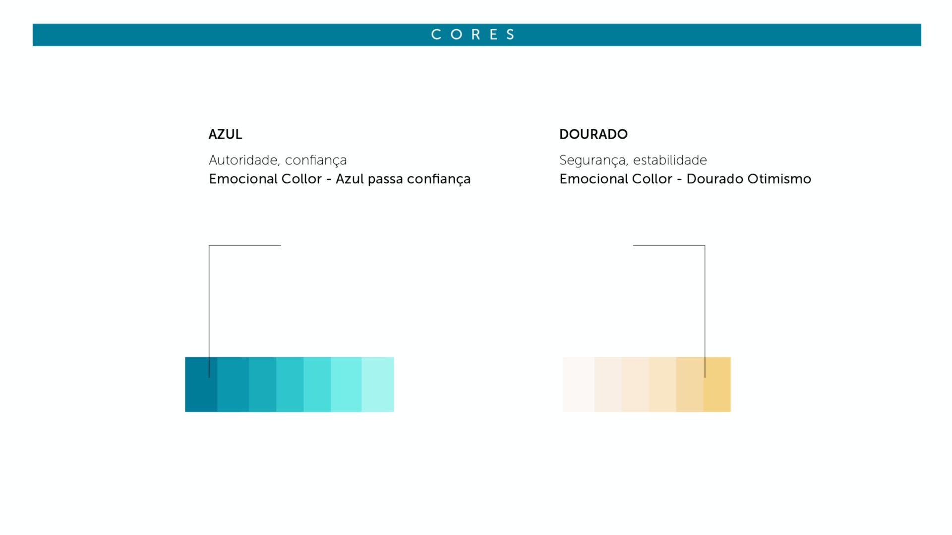 Paleta de cores para a palavra