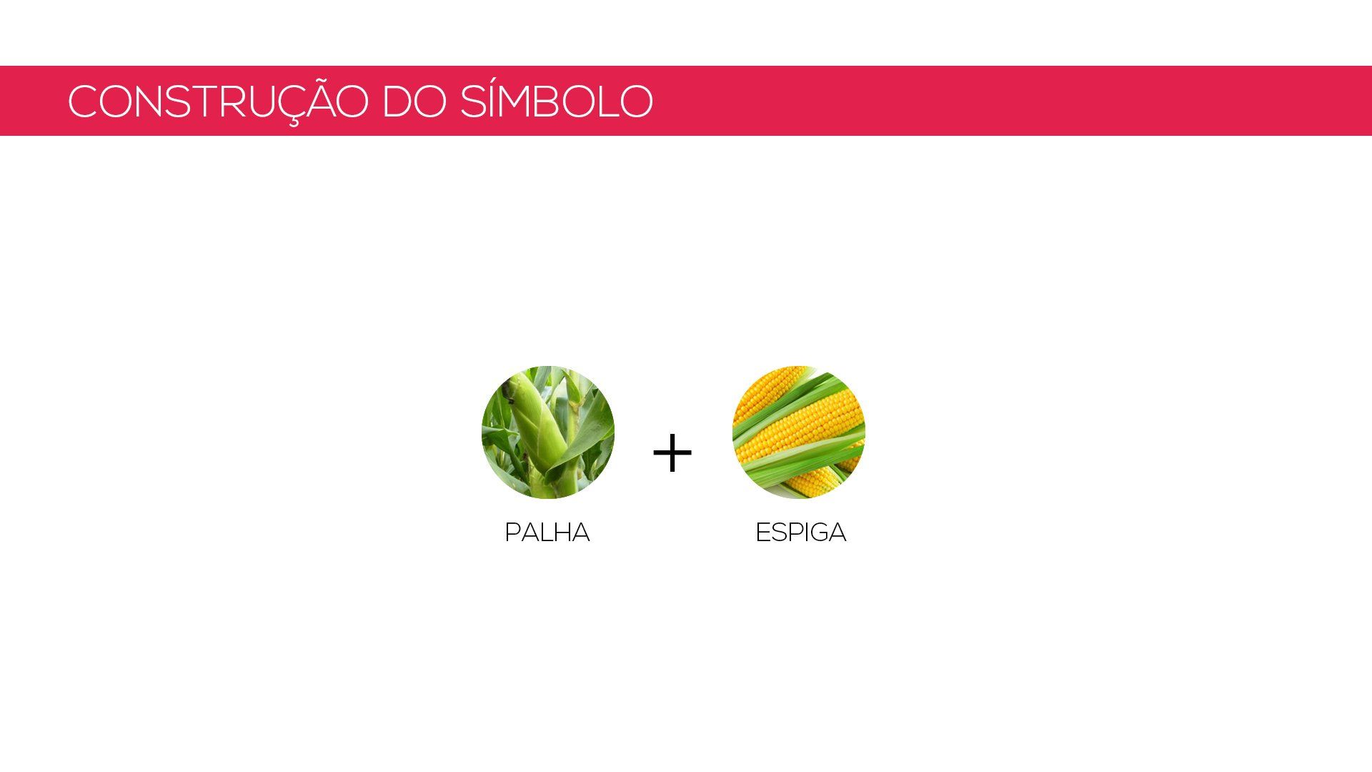 Construção de um símbolo: ervilhas e milho são combinados.
